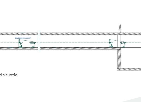 dwarskanaalschuif. situatie